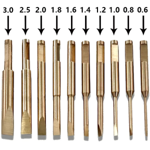 Kwong Yuen Screwdriver Bits